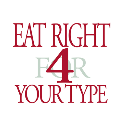 The Blood Type Diet® icon